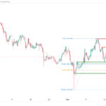 icmarkets2023101906