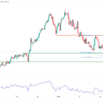 icmarkets2023101907