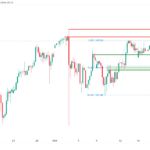 icmarkets2023101908