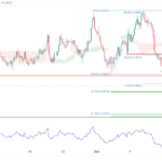 icmarkets2023101911