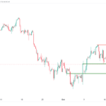 icmarkets2023101914
