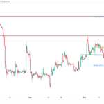 icmarkets2023101915