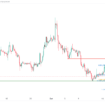 icmarkets2023101916