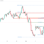icmarkets2023101917
