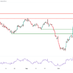 icmarkets2023101918