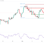 icmarkets2023102001
