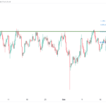 icmarkets2023102003