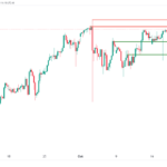 icmarkets2023102008
