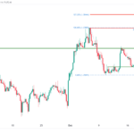 icmarkets2023102009