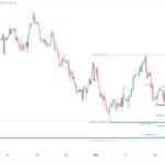 icmarkets2023102013