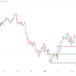 icmarkets2023102014