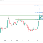 icmarkets2023102015