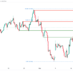 icmarkets2023102017