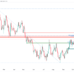 icmarkets2023102304