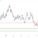 icmarkets2023102310