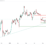 icmarkets2023102316