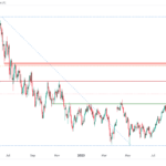 icmarkets2023102317