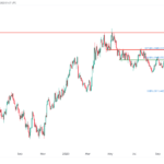 icmarkets2023102318