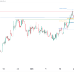 icmarkets2023102404