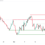 icmarkets2023102405