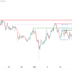 icmarkets2023102406