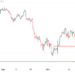 icmarkets2023102414