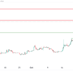 icmarkets2023102415