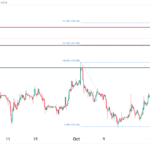 icmarkets2023102416