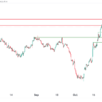 icmarkets2023102418