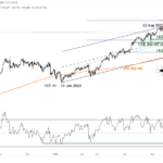 marketpulse2023101011