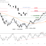 marketpulse2023101112