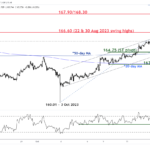 marketpulse2023101613