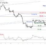marketpulse2023101632