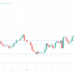 marketpulse2023101711