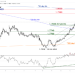 marketpulse2023101723