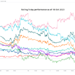 marketpulse2023101821