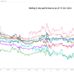 marketpulse2023101921