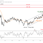marketpulse2023101922