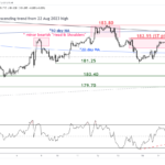 marketpulse2023101923
