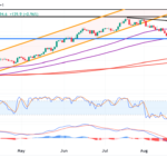 marketpulse2023102412