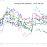 marketpulse2023102421