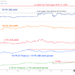 marketpulse2023102422