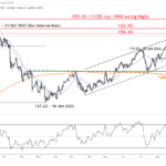 marketpulse2023102423