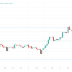 marketpulse2023102521