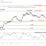 marketpulse2023102611