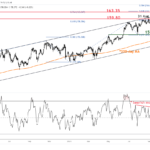 marketpulse2023102621