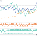 marketpulse2023103011