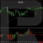 roboforex2023102311
