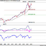 spx20231021w2