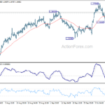 usdcad20231013a1